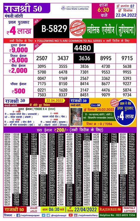 rajshree 50 lottery result today evening live|Rajshree 50 Monthly Lottery Resul live 5:00 PM 12 Feb 2021.